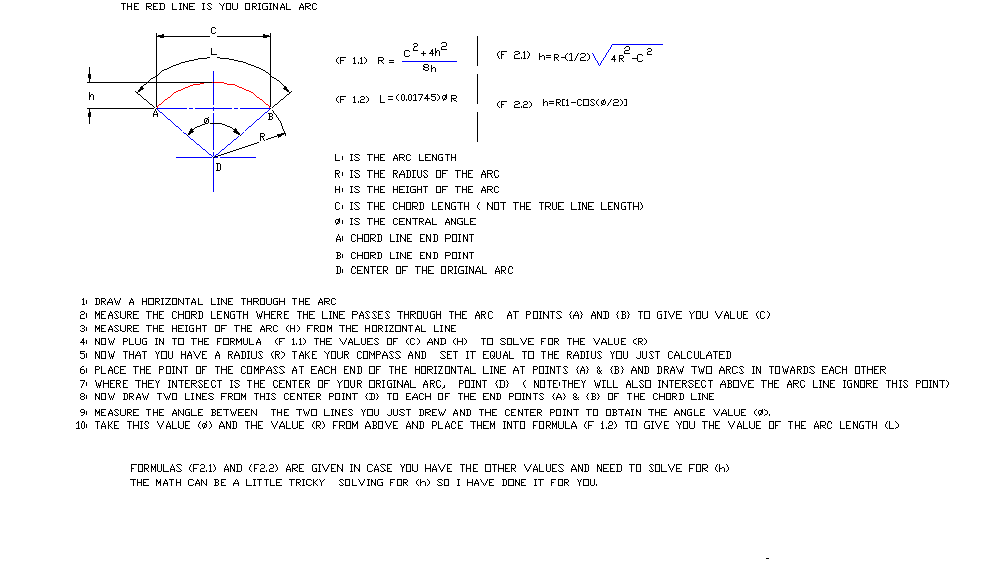 Circular arc lengths